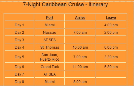 Cruise Itinerary