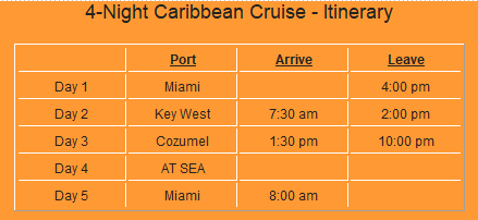 Cruise Itinerary