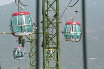 Cable Car Ocean Park Hong Kong