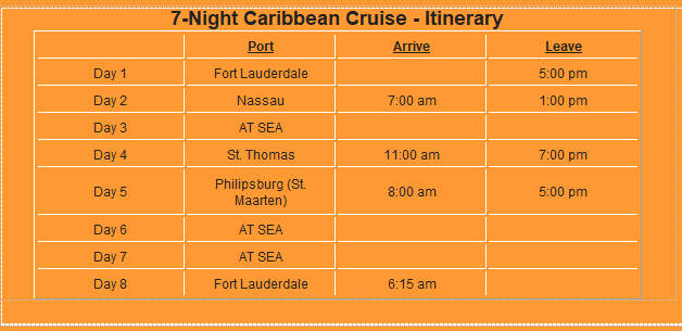 Itinerary