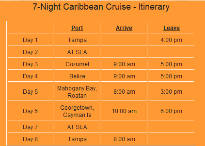 Itinerary