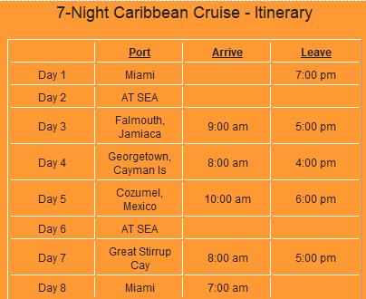 Itinerary