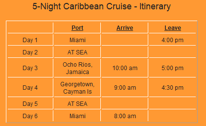 Carnival Victory - Cruise 2 - Itinerary