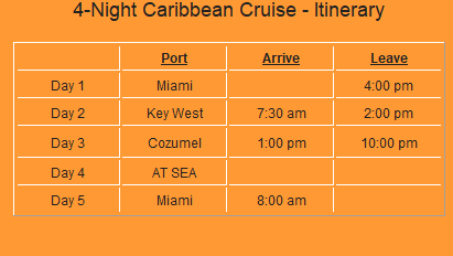 Carnival Victory - Cruise 3 - Itinerary